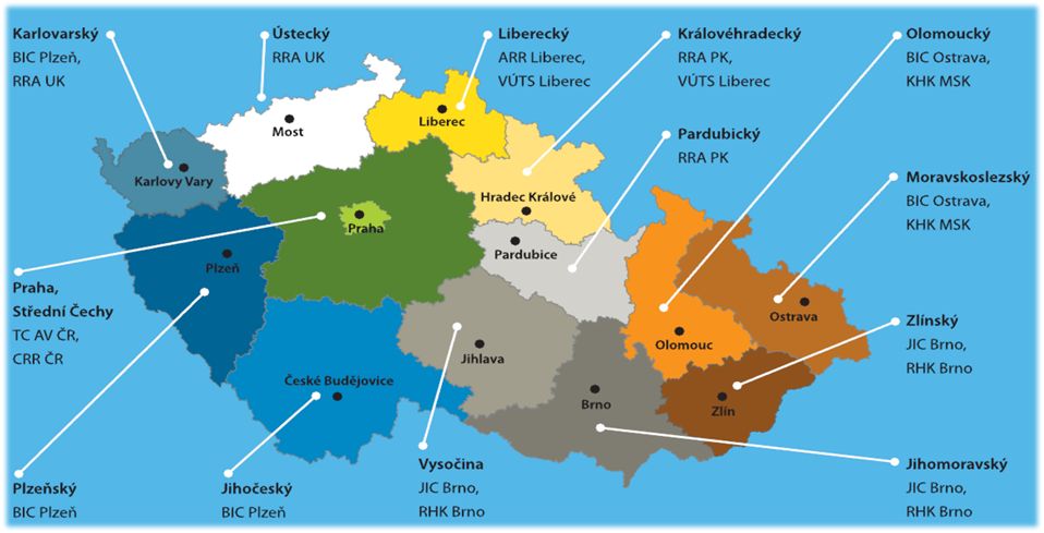 Regionální rozložení partnerů sítě v ČR.